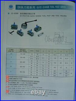 2 PCS A1D2090 Turning Tool Holder For A1 Multifix Quick Change Tool Post 540-100
