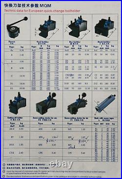3PCS Fine Ground BD25120 Turning Tool Holder 4 B Multifix Quick Change Tool Post 3PCS Fine Ground BD25120 Turning Tool Holder 4 B Multifix Quick Change Tool Post