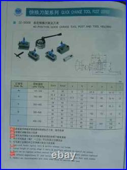 40 Position Quick Change Tool Post Multifix A1 With AD2090 AB2090 Holder in US