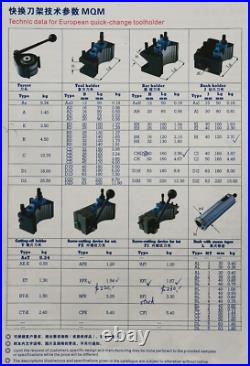 6PCS Fine Ground BD25120 Turning Tool Holder 4 B Multifix Quick Change Tool Post