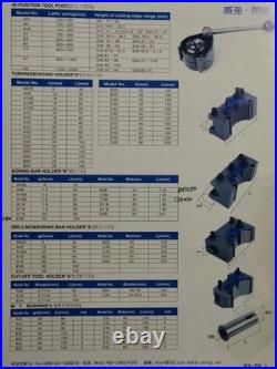 A1D2090 Turning Tool Holder 5 Pcs For A1 Multifix Quick Change Tool Post 540-100