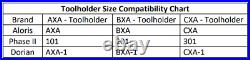 AXA Tool Rack, metal lathe quick change tool holder, QCTP, Morse Taper