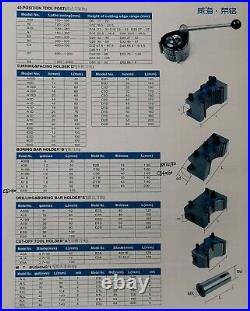 CD32150 Turning Tool Holder For C3 or C Multifix Lathe Quick Change Tool Post CD32150 Turning Tool Holder For C3 or C Multifix Lathe Quick Change Tool Post