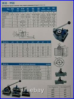CD32150 Turning Tool Holder For C3 or C Multifix Lathe Quick Change Tool Post CD32150 Turning Tool Holder For C3 or C Multifix Lathe Quick Change Tool Post