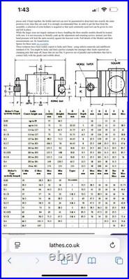 Dicksons Lathe Quick Change Tool Post S2 Taper Attachment