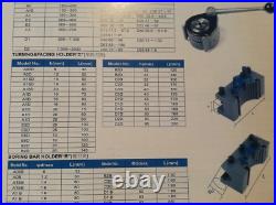 ED20100 Turning Tool Holders 5 PCS 4 E5 Or E Multifix Quick Change Tool Post