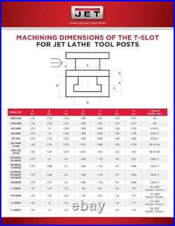 JET 300 Series Quick Change Tool Post 650300