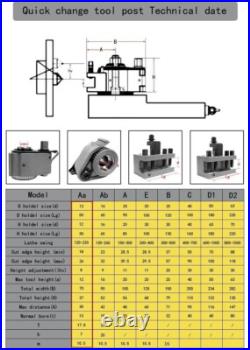 Quick Change Tool Post With 5pcs Holders 40 Position for Swing Lathe 120-220mm